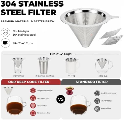 ALOCS 1.4L Camping Pot Set with Coffee Dripper