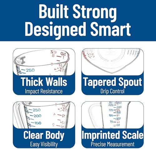 Carlisle FoodService Products 4314107 Commercial Plastic Measuring