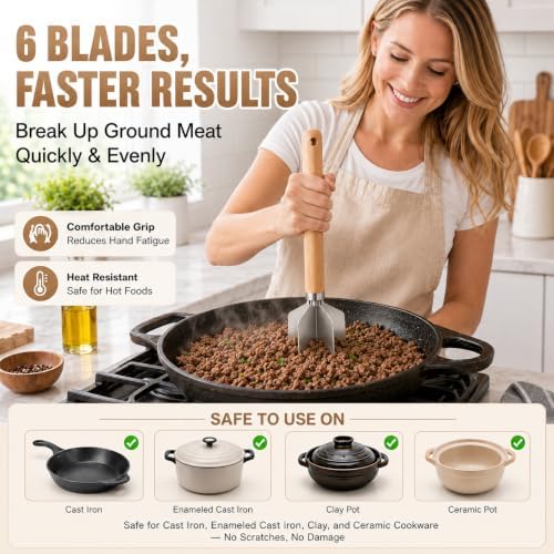 304 Stainless Steel Meat Chopper, 6-Blade Heavy Duty Ground Beef Meat