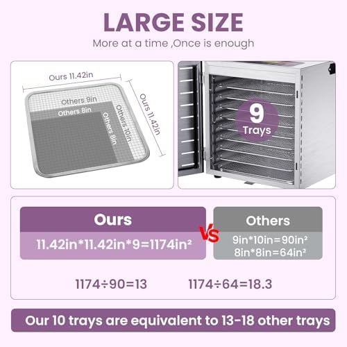 Food Dehydrator, 9 Stainless Steel Trays, 800W