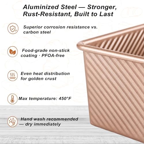 Pullman Sandwich Bread Loaf Pan with Lid, Nonstick Aluminized Steel