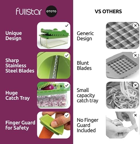 Fullstar X OTOTO Croc Chop Vegetable Chopper & Spiralizer