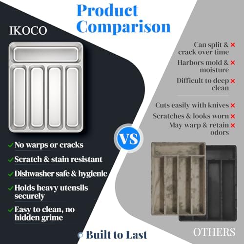 IKOCO Stainless Steel Silverware Organizer