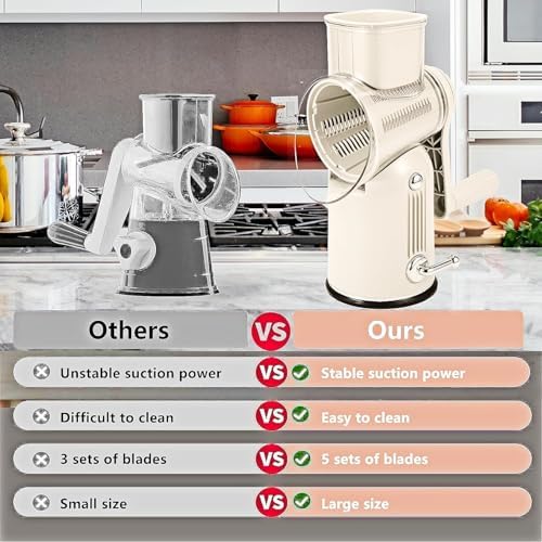 Rotary Cheese Grater with Handle, 5 Interchangeable Blades, White