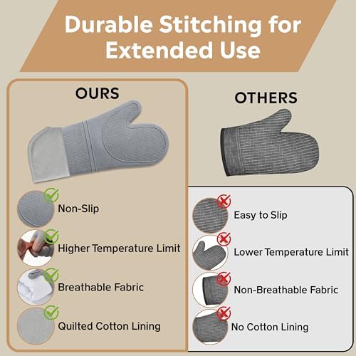 Silicone Oven Mitts and Pot Holders Set, 6 Piece