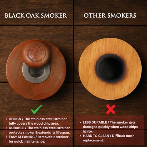 Black Oak & Smoke Wood Whiskey Cup Set, 2-Pack with Smoker & Wood