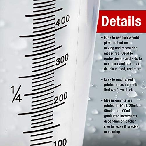 TCP Global 1/2 Liter (500ml) Plastic Graduated Measuring and Mixing