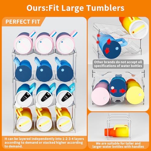 Yieach 4 Tier Stackable Water Bottle Organizer for Kitchen