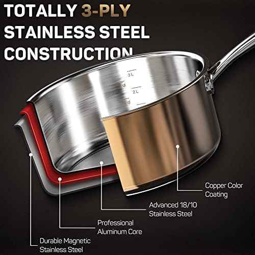 Ciwete 10-PC18/10 Stainless Steel Pots and Pans Set & 2 qt Saucepan