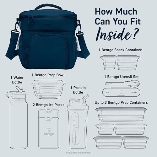 Bentgo Prep Deluxe Insulated Meal Prep Lunch Bag for Adults, Holds 5
