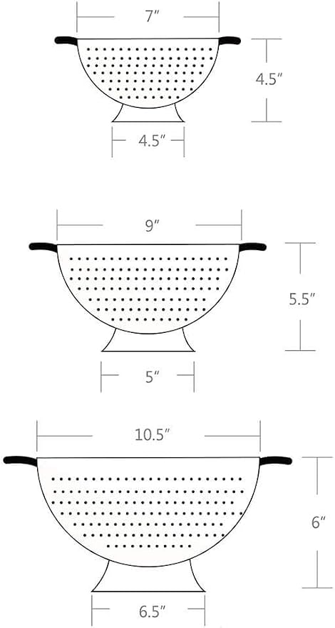 Rorence Powder Coated Steel Colanders: 1.5 Quart 3 Quart & 5 Quart Set of 3 - Image 2
