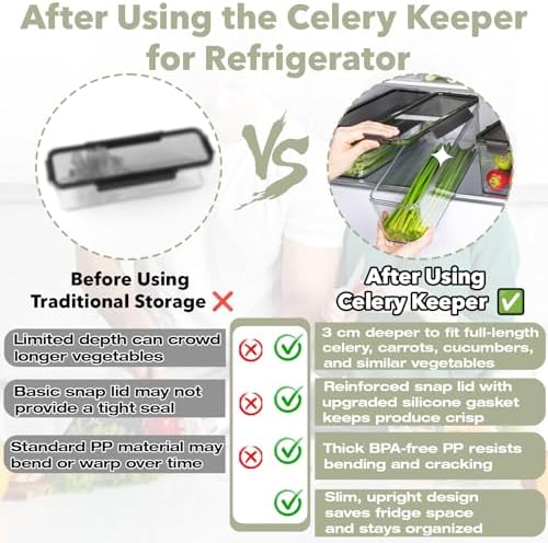 Celery Keeper for Refrigerator, BPA-Free Storage Container