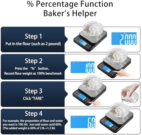 BOMATA Large Kitchen Scale 0.1g/0.001oz High Precision, 11lb Bakery