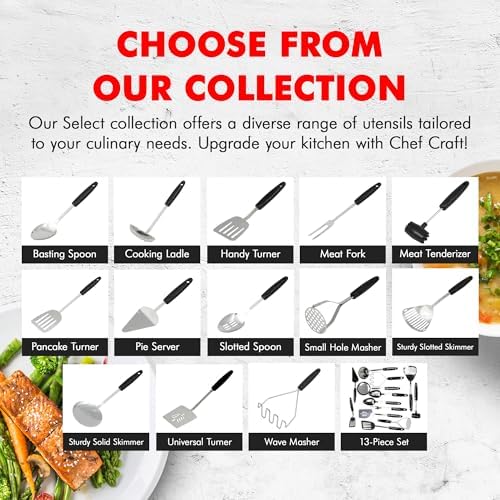 Chef Craft Select Sturdy Masher, 10.25 inch, Stainless Steel/Black