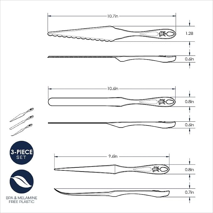 Nordic Ware Bundt Finishing Tool Kit - Image 5