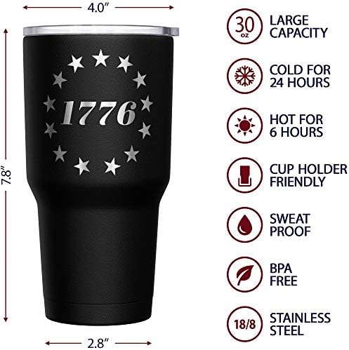 We The People Holsters - 1776 Betsy Ross Flag - Betsy Ross Mug