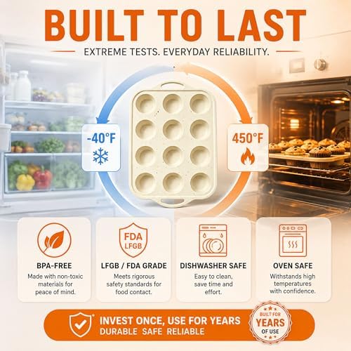Silicone Muffin Pan Set, 12-Cup Muffin Tin and 24-Cup Mini Muffin Pan