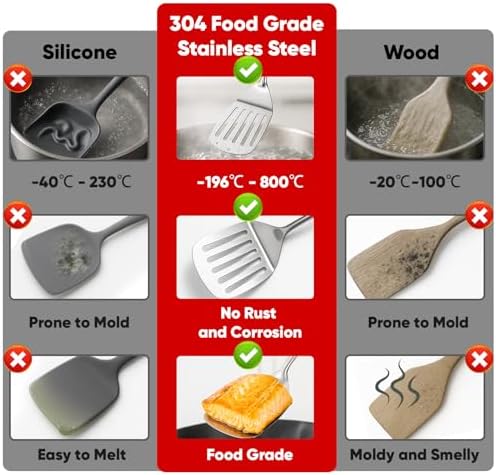 Newness 4-Piece 304 Stainless Steel Cooking Utensil Set