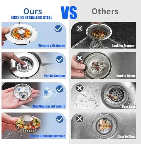 3-in-1 Kitchen Sink Stopper, Stainless Steel, Fits 3.5-Inch Drains