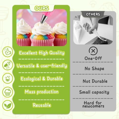 Hendiy Dessert Decorating Syringe Set, Stainless Steel Frosting Kit