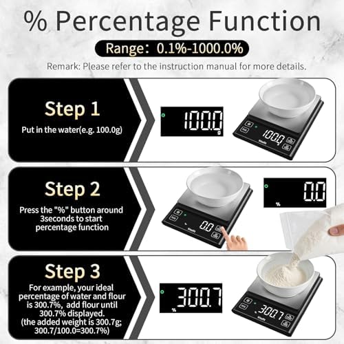 Vitafit 11lb Digital Food Scale High Accuracy 0.1g, Kitchen Scale Big