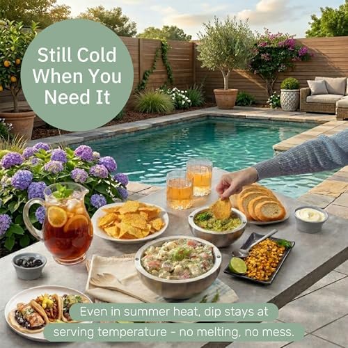 Useful Co. Dip Chiller Bowl, Double Wall Stainless Steel, 18oz And 35oz Set