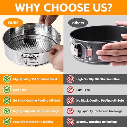 10 Inch Springform Pan for Baking, 304 Stainless Steel Cheesecake Pan