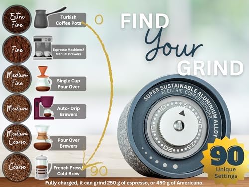 Electric Stainless Steel Burr Coffee Grinder, Gray