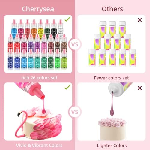 Food Coloring for Baking - 26 Vibrant Cake Coloring Liquid Set for