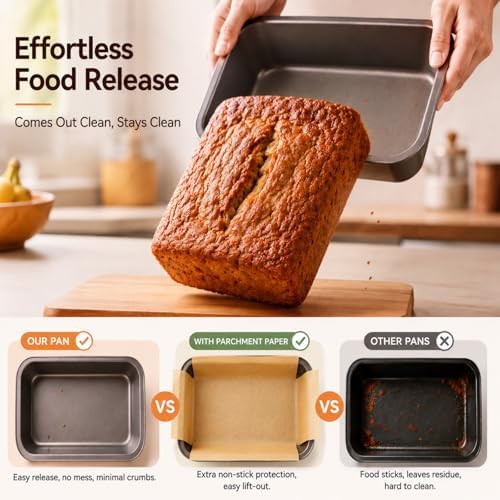2 PCS Loaf Pans for Baking Bread, Includes 200 Parchment Liners