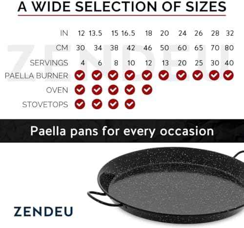 Paella Pan from Spain – Authentic Enameled Carbon Steel Paella Pan