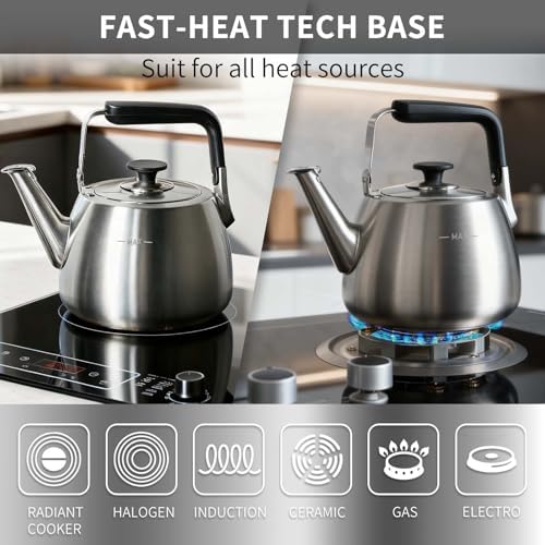 Whistling Tea Kettle 2.3QT Stovetop