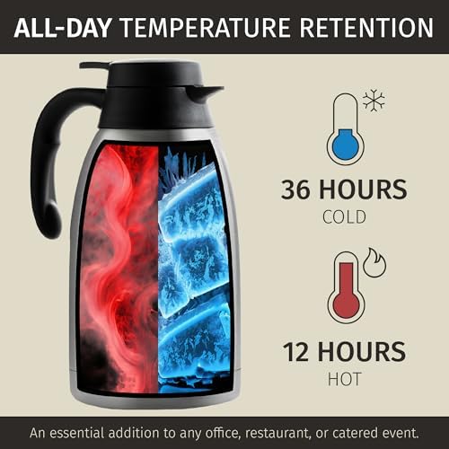 Cresimo Thermal Coffee Carafe 68oz / 2L - 12 Hours Hot Beverage