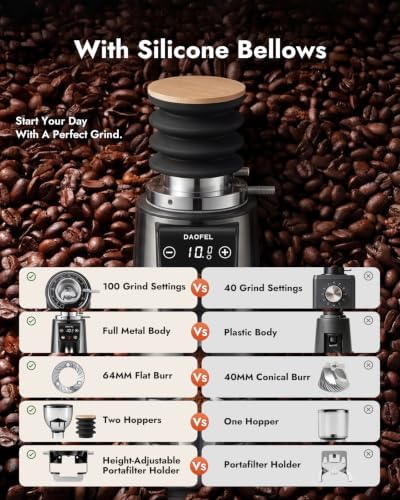 DAOFEL 64MM Flat Burr Coffee Grinder, 100 Settings