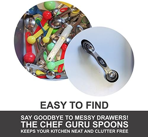 The Chef Guru 1/8, 1/4, 1/2 tsp, 1 tsp, 1/2, 1 Tbls, 18/10 (304)