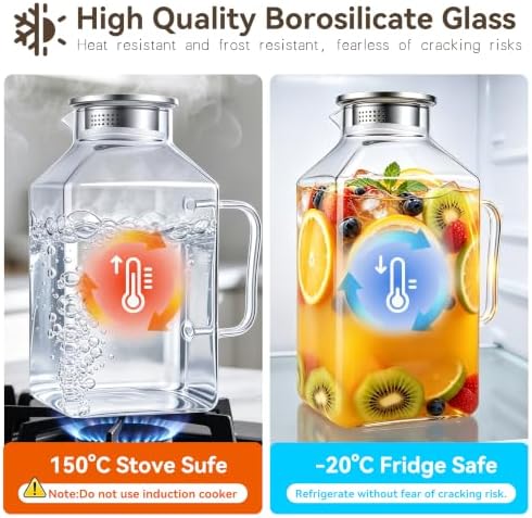 1 Gallon Square Borosilicate Glass Pitcher with Dual-Pour Lid