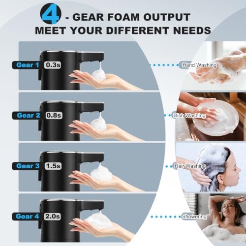 Automatic Soap Dispenser Touchless, 13.5oz Rechargeable Foaming Pump