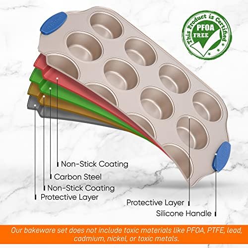 Nutrichef 12 Cup Muffin Pan, Durable and Nonstick Carbon Steel Bake