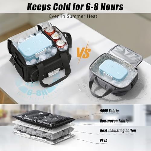 Lunch Box for Men Women, 15L Insulated Lunch Bag with Hot/Cold