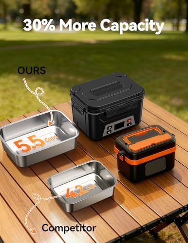 EAST OAK Heated Lunch Box, Battery Powered, Automatic Heating