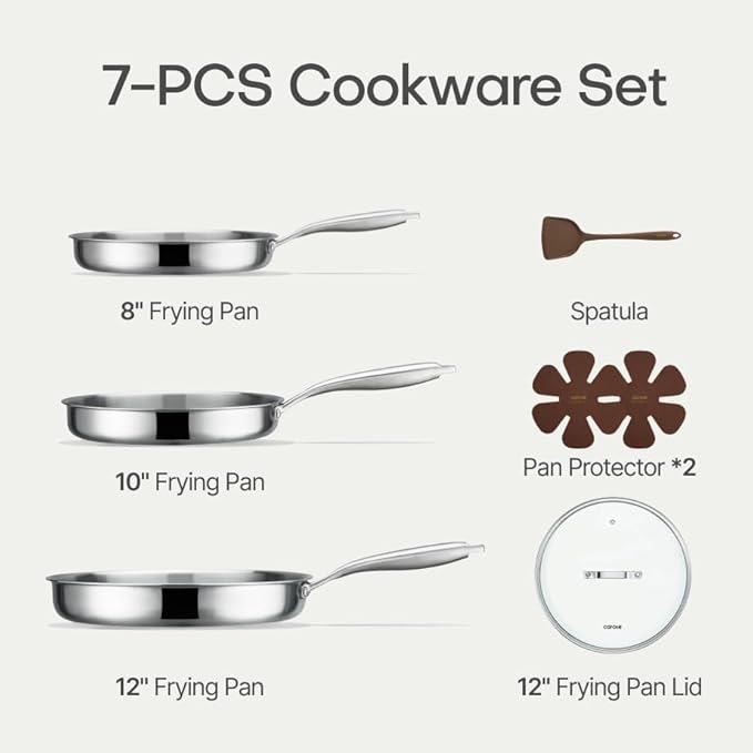 CAROTE 7-Piece Tri-Ply Stainless Steel Frying Pan Set, Skillet Set 8"/10"/12" - Image 2