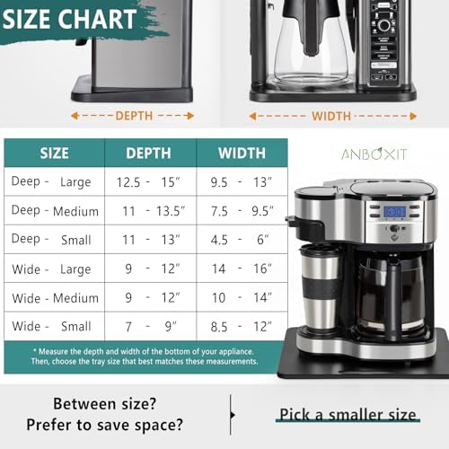 ANBOXIT Metal Appliance Slider for Coffee Maker