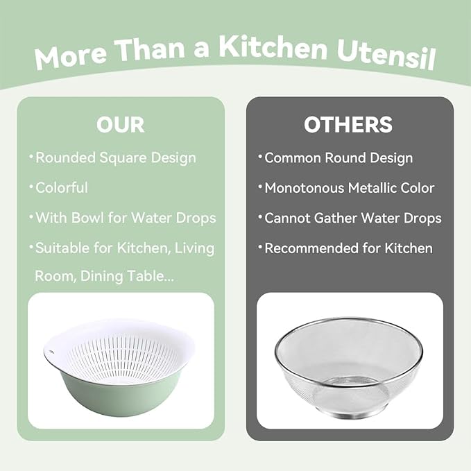 Colander Bowl Set of 2, Nesting Large Capacity Plastic Food Strainer - Image 7