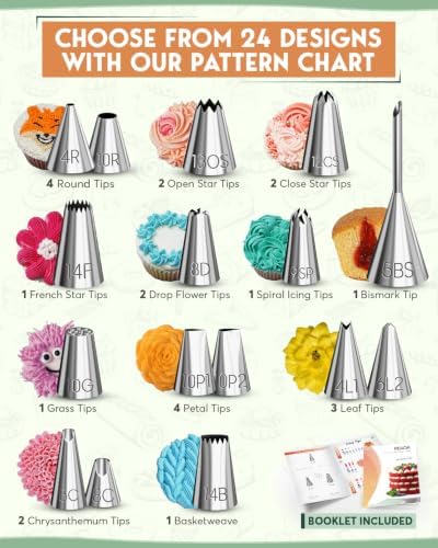 RFAQK 90PCs Cake Decorating Kit