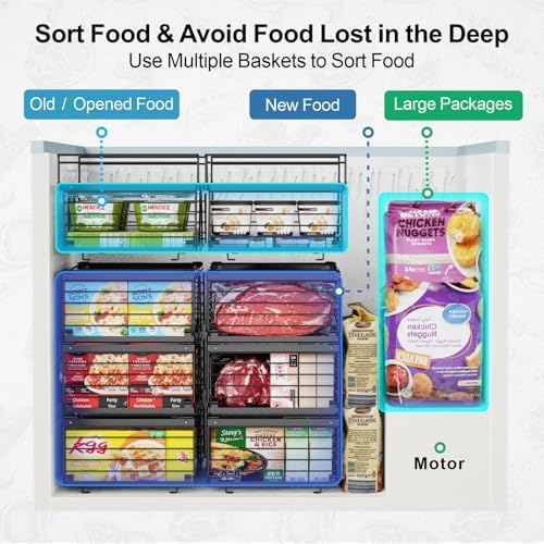 iSPECLE Freezer Organizer Bins - 2 Pack Expandable Freezer Bins for 10