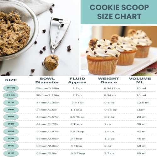 Cookie Scoop, Ice Cream Scoop,18/8 Stainless Steel, Cookie Scoops for