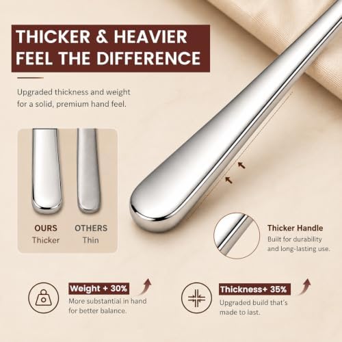 KIKCOIN 40 Pack Silverware Set for 8, Food-Grade Stainless Steel