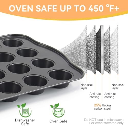 Cupcake Pan Nonstick 2 Pack (Grey, Mini 24 cup)