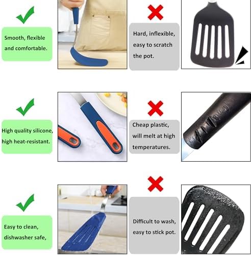 To encounter 5 Pieces Navy Blue Silicone Spatula Set