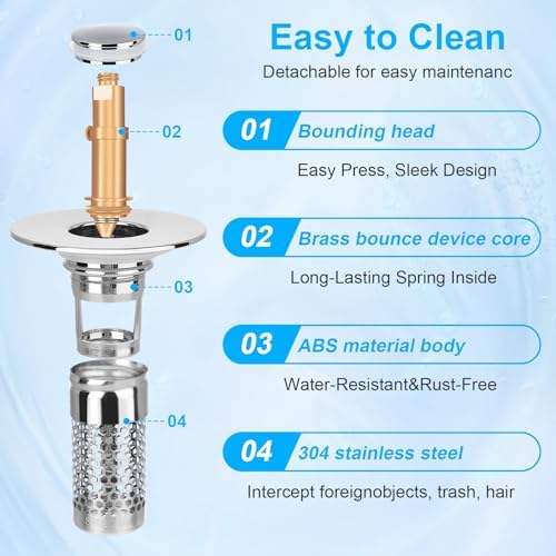 Adoric Bathroom Sink Stopper 2Pack, Sink Drain for Bathroom Pop Up